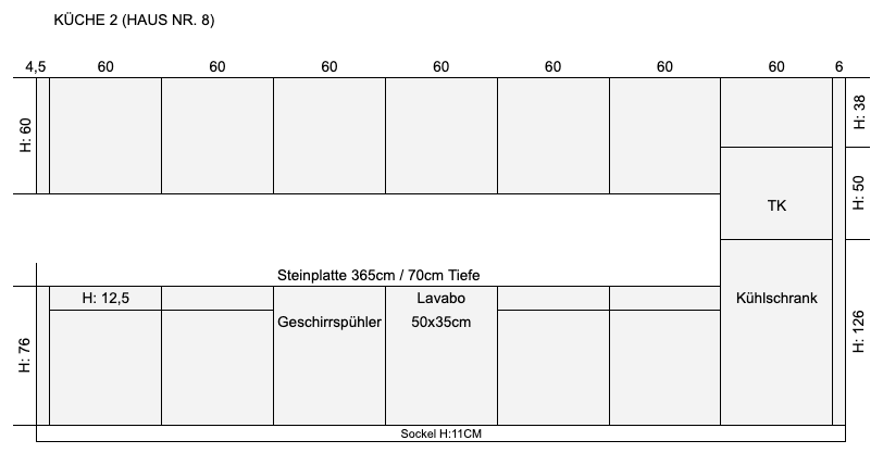 Hochwertige Küche 420cm Lang - 2 von 5