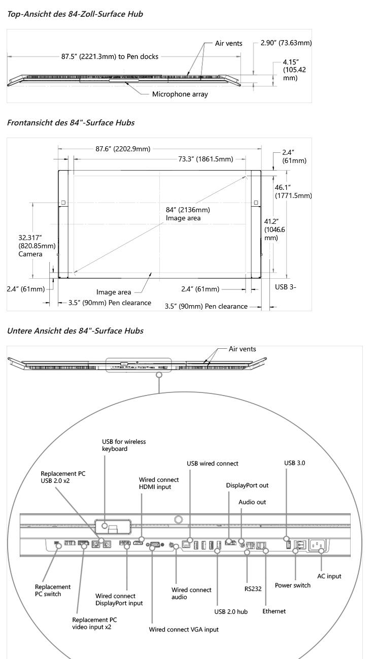 Microsoft Surface Hub 1596 84" Interaktives Whiteboard LIM 3840x2160 Pixel 4K | Intel Core i7 vierte Generation | Nvidia Quadro K2200 | SSD 128 GB | Ram 8 GB | Windows 10 Pro |