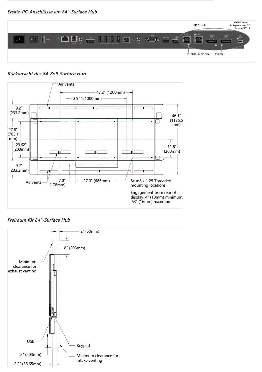 Microsoft Surface Hub 1596 84" Interaktives Whiteboard LIM 3840x2160 Pixel 4K | Intel Core i7 vierte Generation | Nvidia Quadro K2200 | SSD 128 GB | Ram 8 GB | Windows 10 Pro |